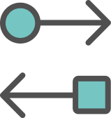 Swap Product