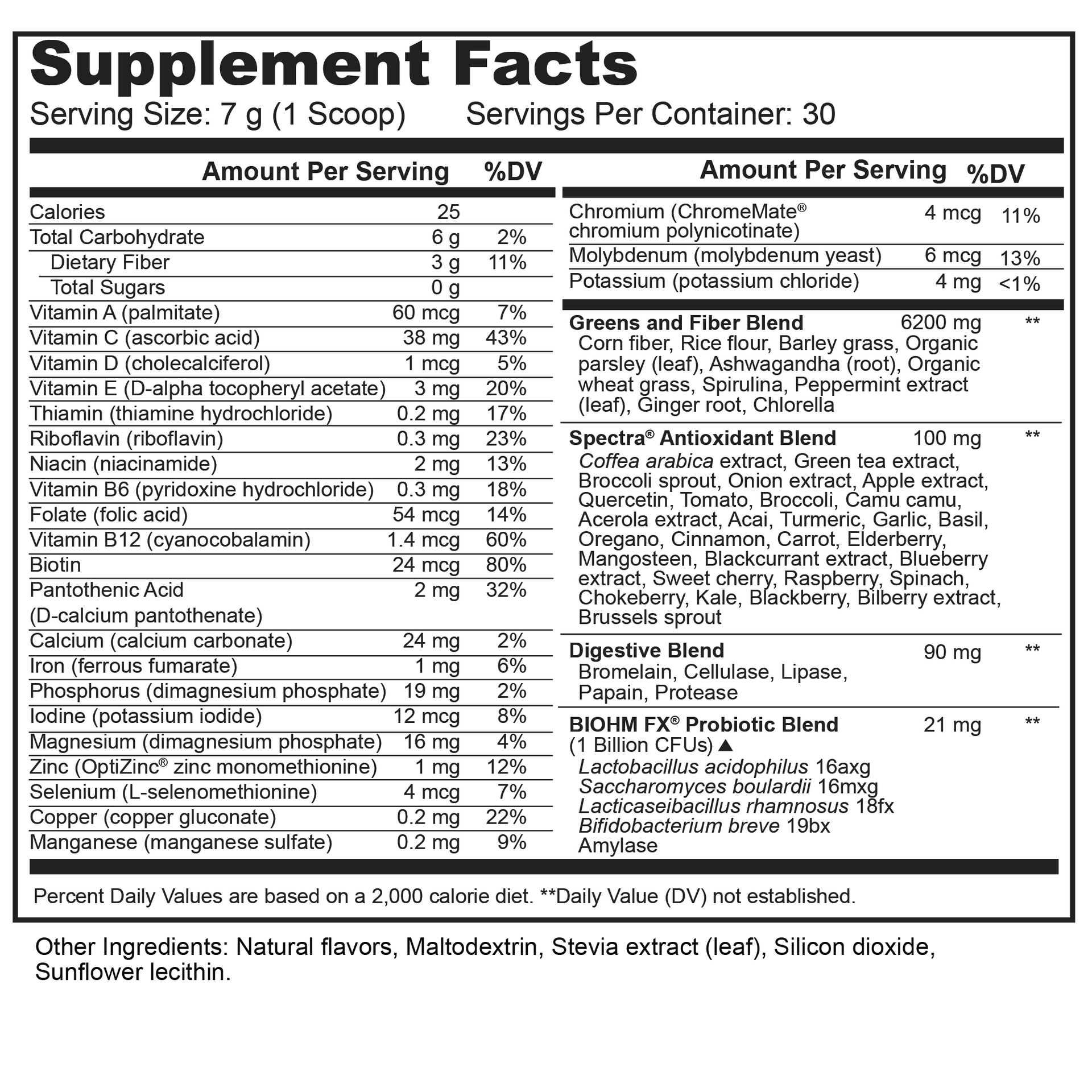 Biohm Range Digestive Greens | BIOHM Health