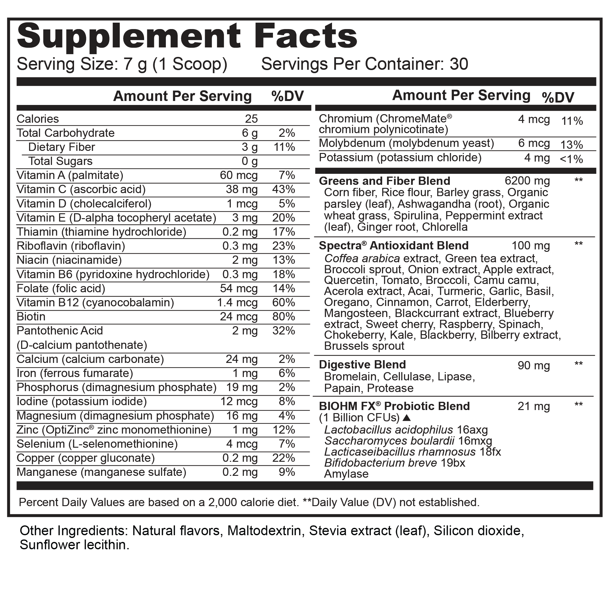 digestive greens supplement facts