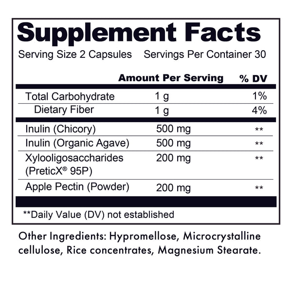 Women's Nourish Regimen