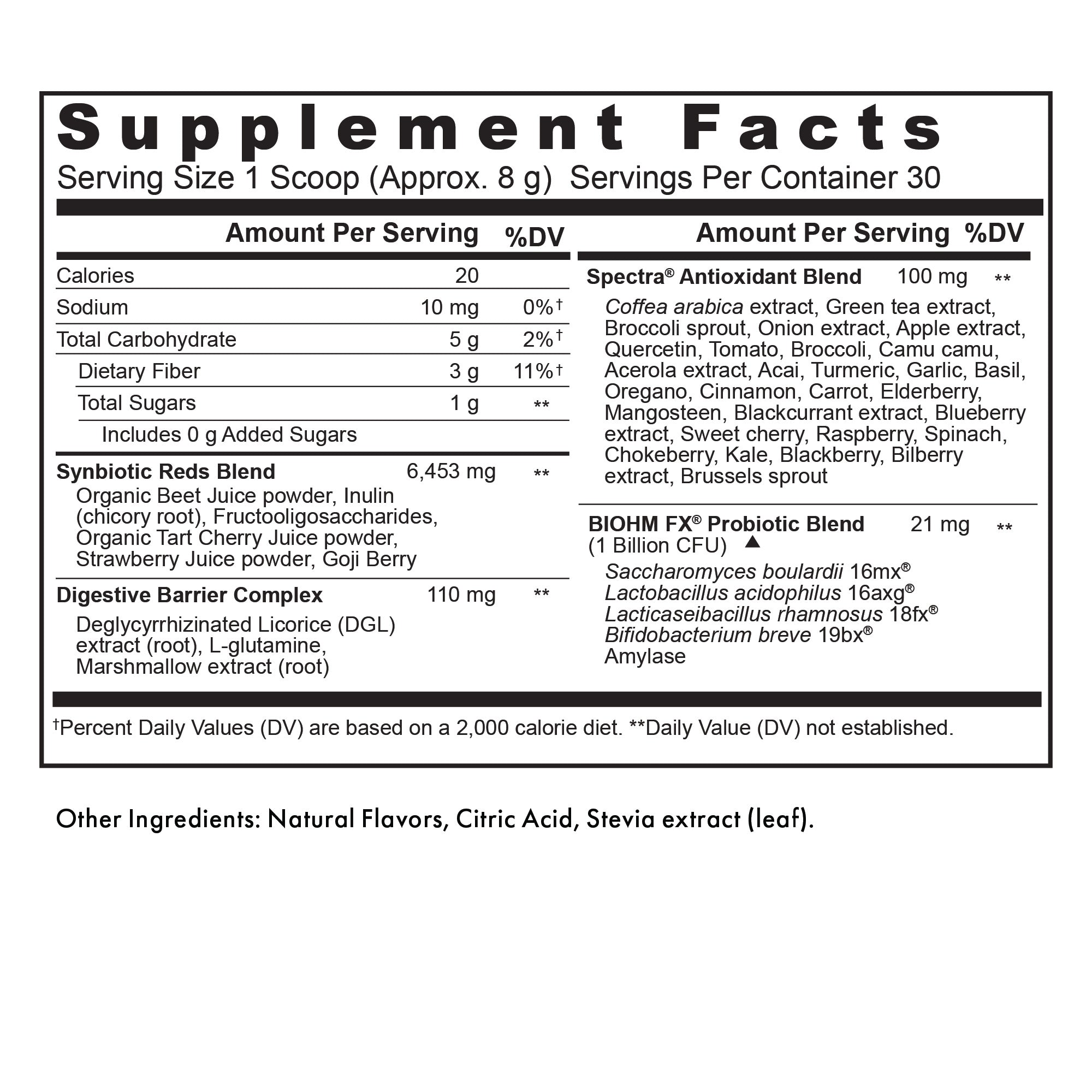 Super Reds with Probiotics | Super Reds Powder | BIOHM Health