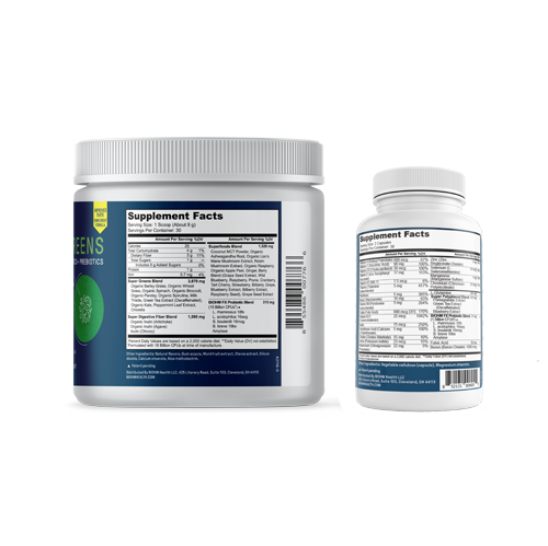 Gut Phytonutrient Bundle Supplement Facts 